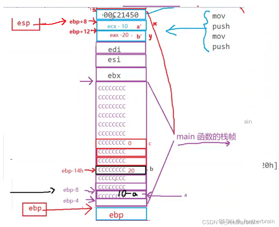 在这里插入图片描述