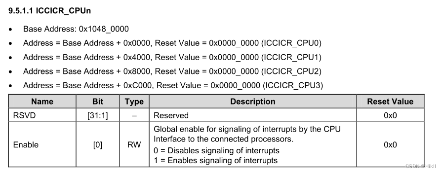 ARM接口编程—Interrupt(exynos 4412平台)