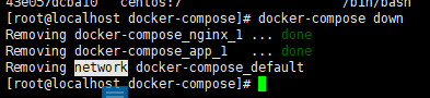 Docker Compose 服务编排