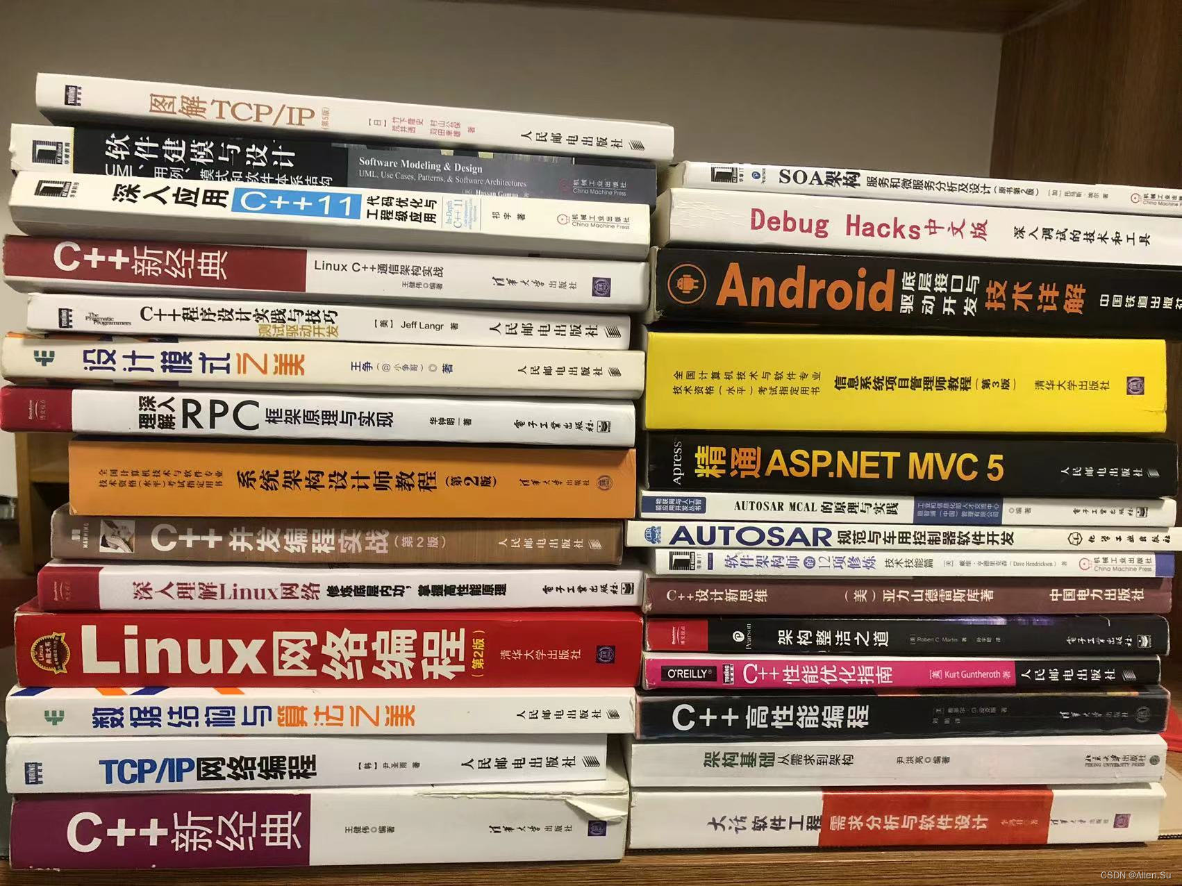 系统架构设计、Linux、 C++、Java、Python、Andorid、iOS等技术笔记目录分享 - 最全讲解