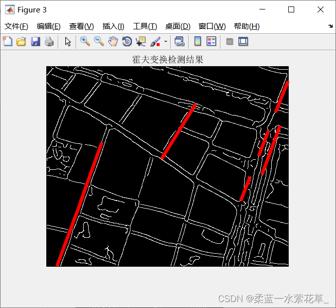 Hough transform detection