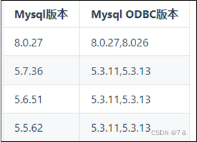 ​                [外链图片转存失败,源站可能有防盗链机制,建议将图片保存下来直接上传(img-9w306PZE-1675308484908)(0.jpeg)]