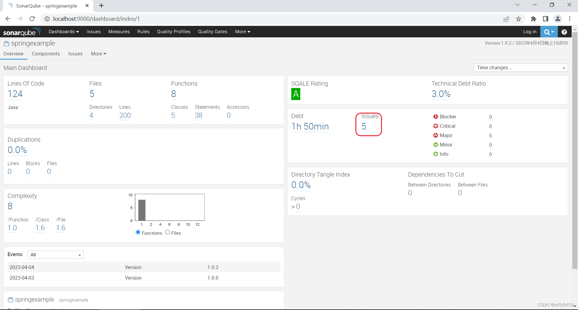 windows下sonarqube+sonar-runner安装记录