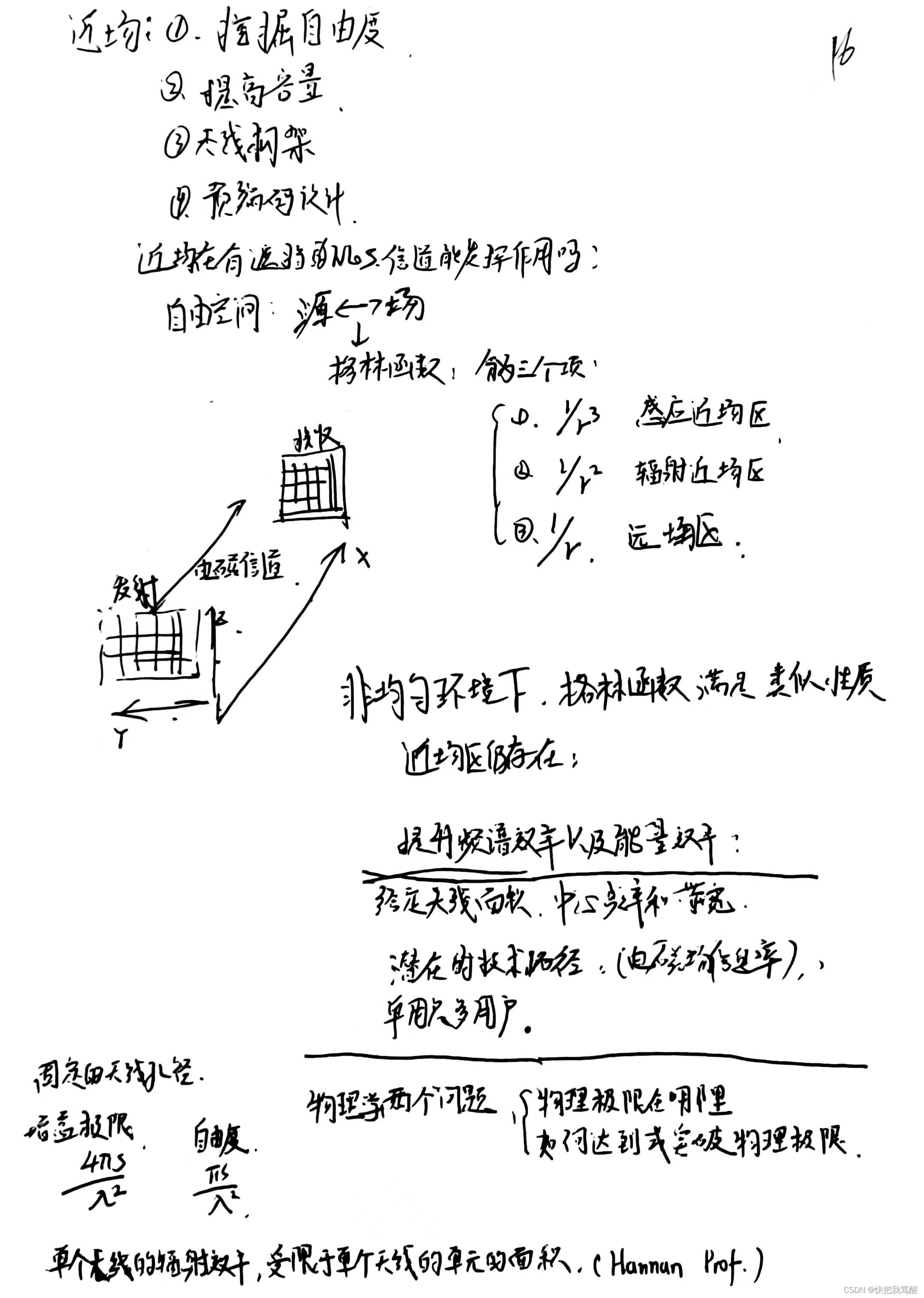 电磁场信息论及先进MIMO (黄大年茶思屋座谈) 笔记