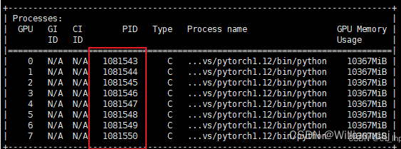 GPU——占用情况和进程情况的参数解读表