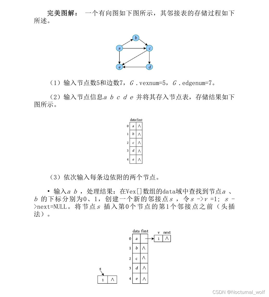 请添加图片描述