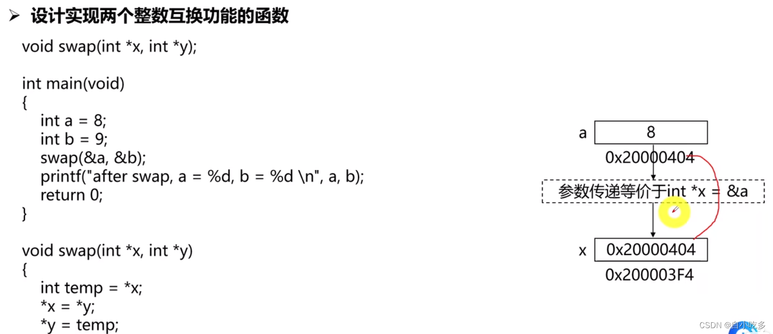 指针的应用与用法