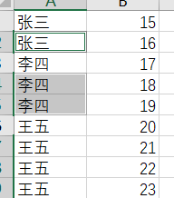 大数据分析那点事