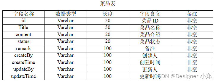 ここに画像の説明を挿入します