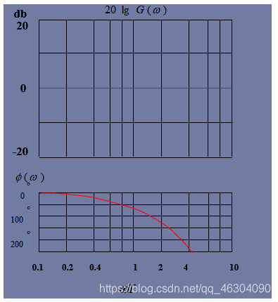 潘学军