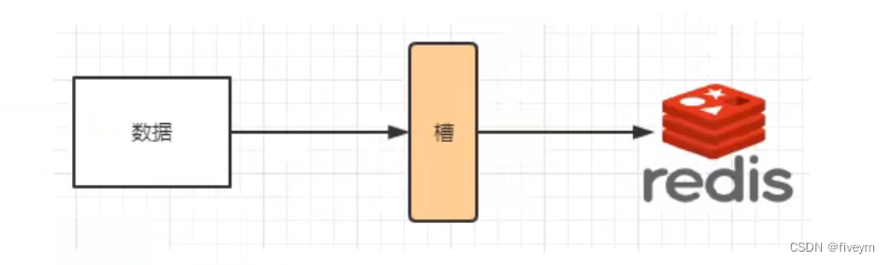 ここに画像の説明を挿入します