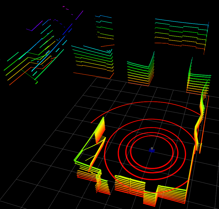 3d激光slam:aloam---gazebo仿真测试场景搭建