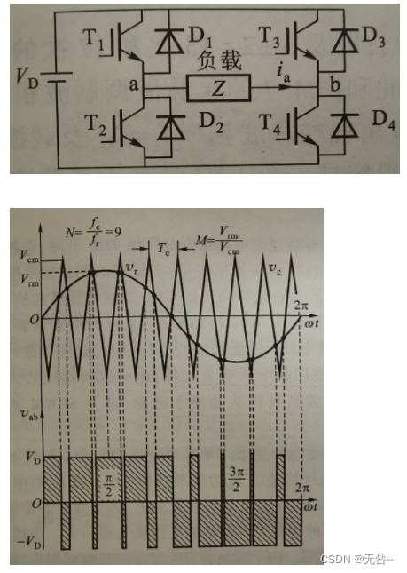 图片取自陈坚的电力电子学第三版