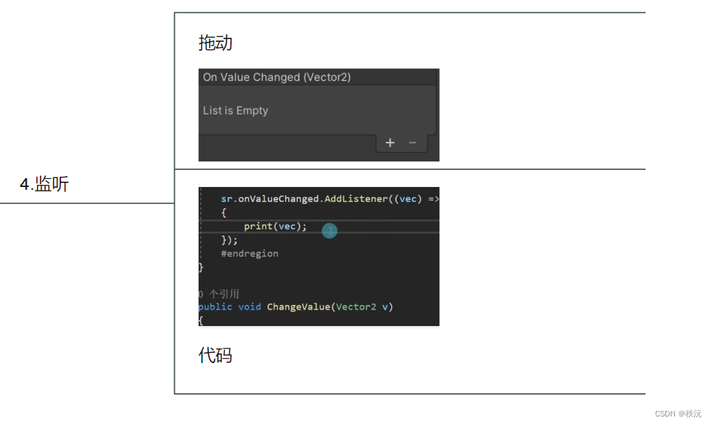 【UnityUGUI】复合控件详解，你还记得多少