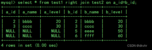 MYSQL 高级SQL语句