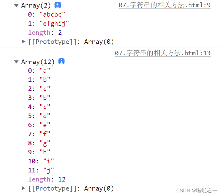 JavaScript |（三）内建对象 | 数组 | string对象 | 尚硅谷JavaScript基础实战