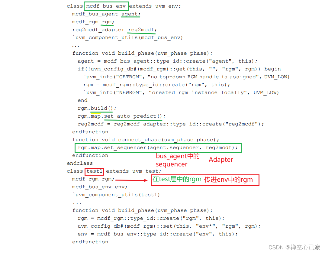 1、uvm寄存器 2、uvm_do系列宏3、m_sequencer和p_sequencer4、reg_intf reg_if(.*)_uvm