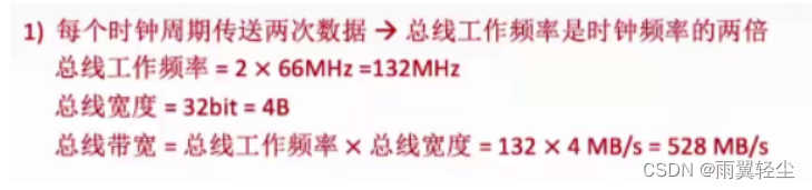 [外链图片转存失败,源站可能有防盗链机制,建议将图片保存下来直接上传(img-ddqQL1sX-1673852218408)(D:\Typora图片\image-20230116120258437.png)]