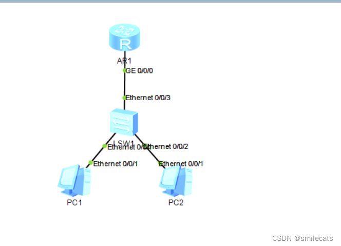 Router Ensp 华为ensp配置单臂路由简书_如何在ensp的路由器中配置dot1q-CSDN博客