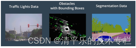 无人驾驶技术架构—百度Apollo介绍