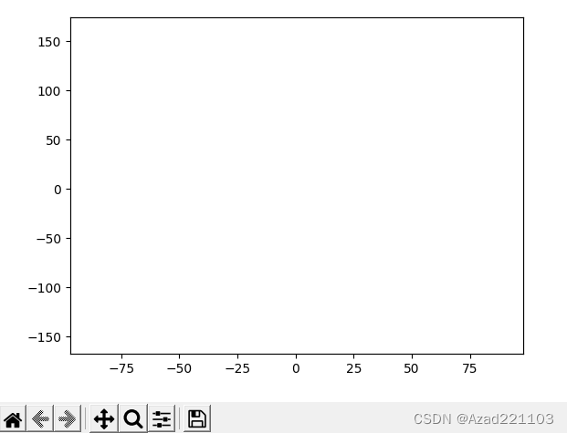 matplotlib-plt-axes-azad221103-csdn