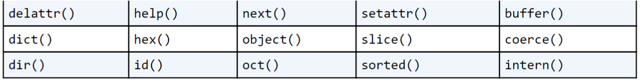 Python内置函数