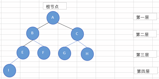 ここに画像の説明を挿入します