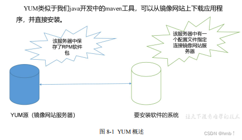 ここに画像の説明を挿入