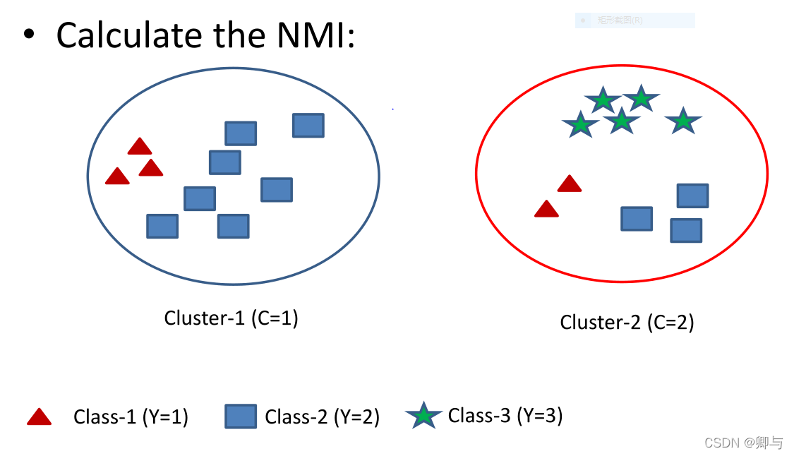 NMI(Normalized Mutual Information)-CSDN博客
