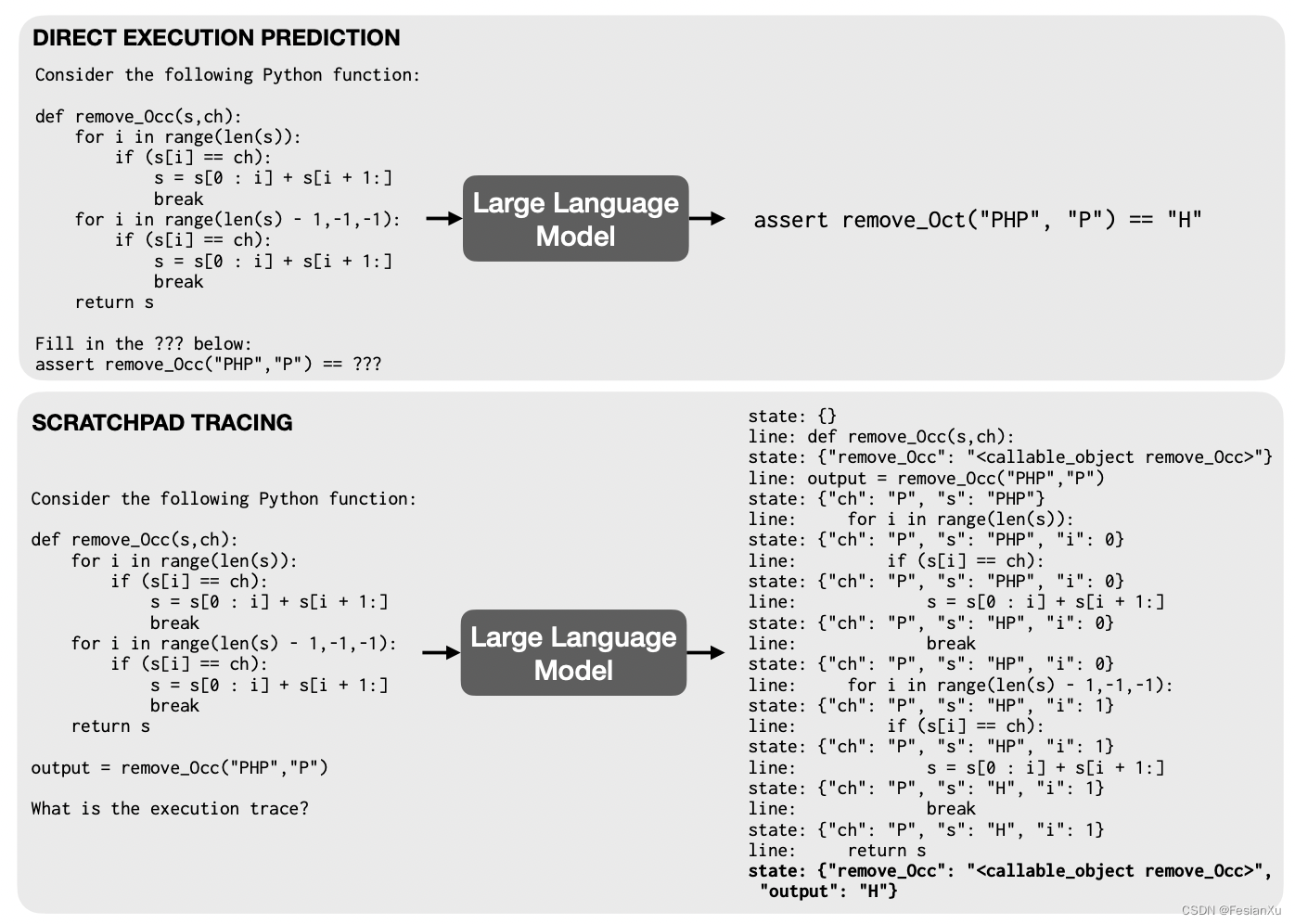 scratch_pad_prompt_tuning