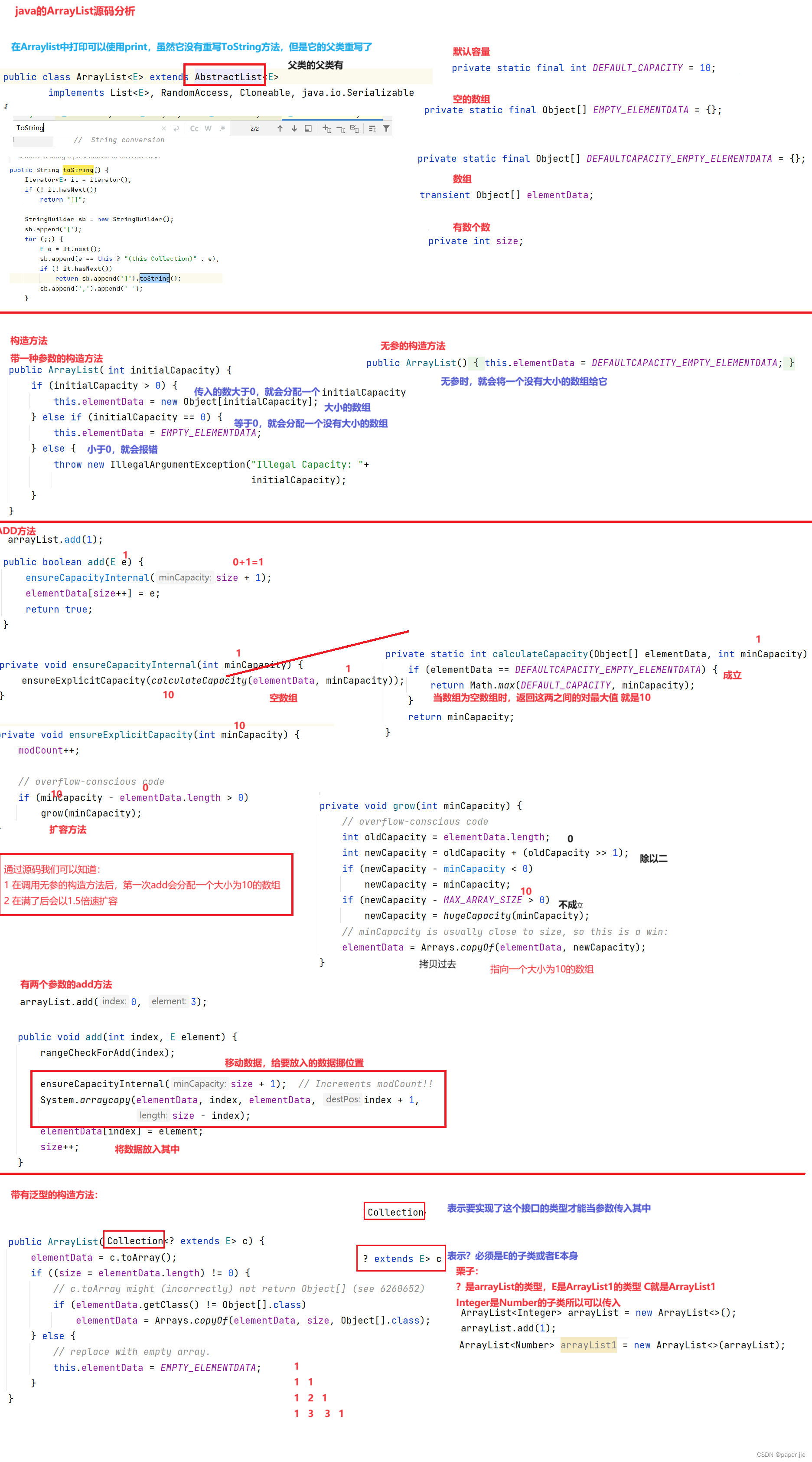 【数据结构】顺序表与ArrayList