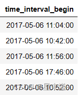 time_interval_begin