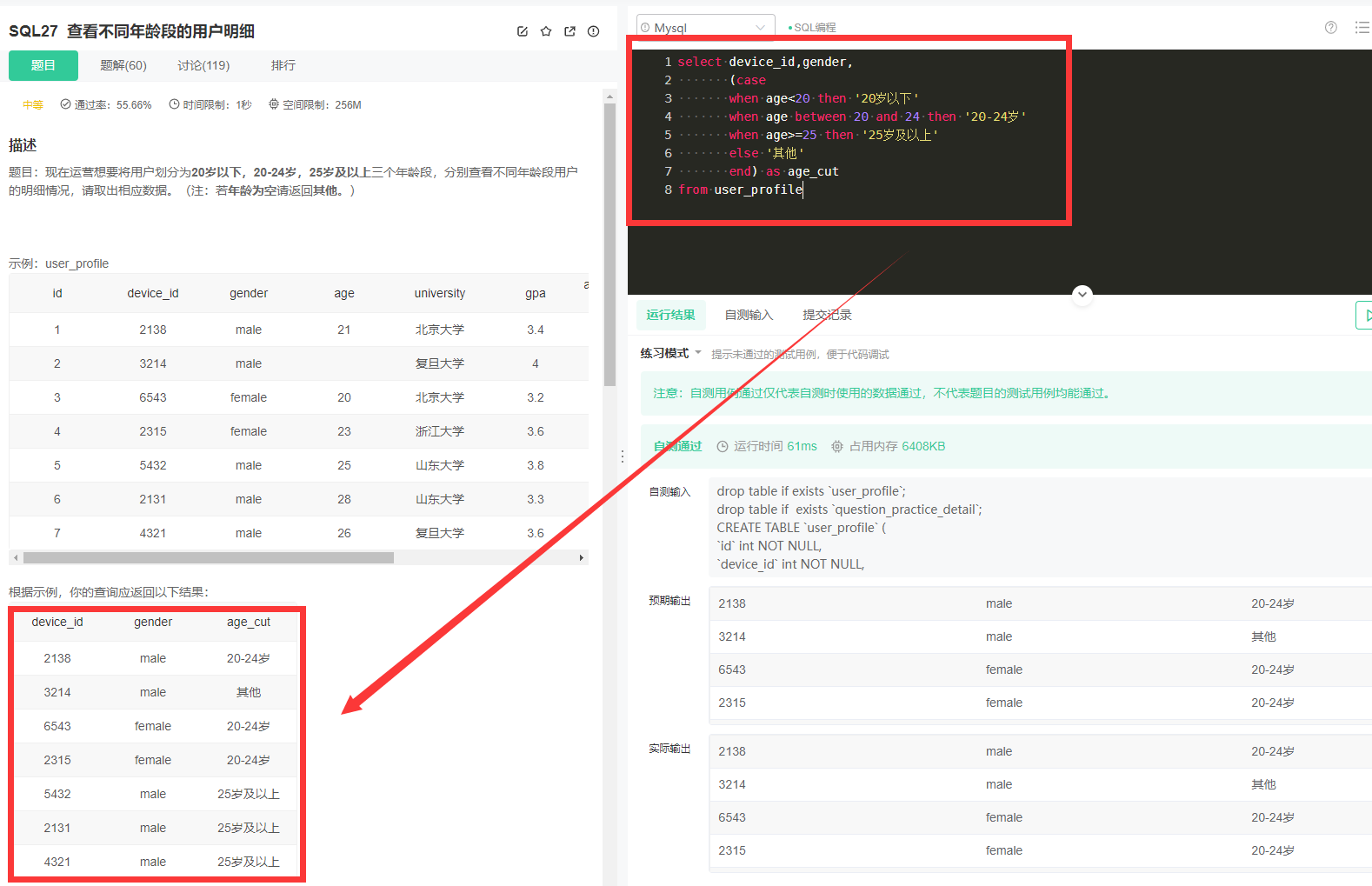 sql语句之case函数的用法