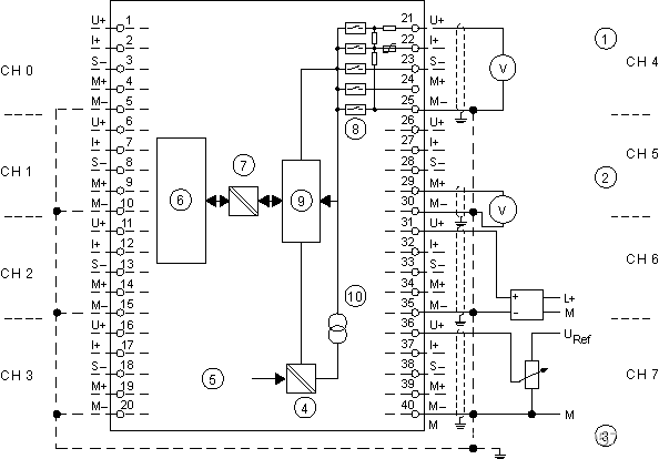 AI8x13Bit 模拟量输入模块_ai813bit-CSDN博客