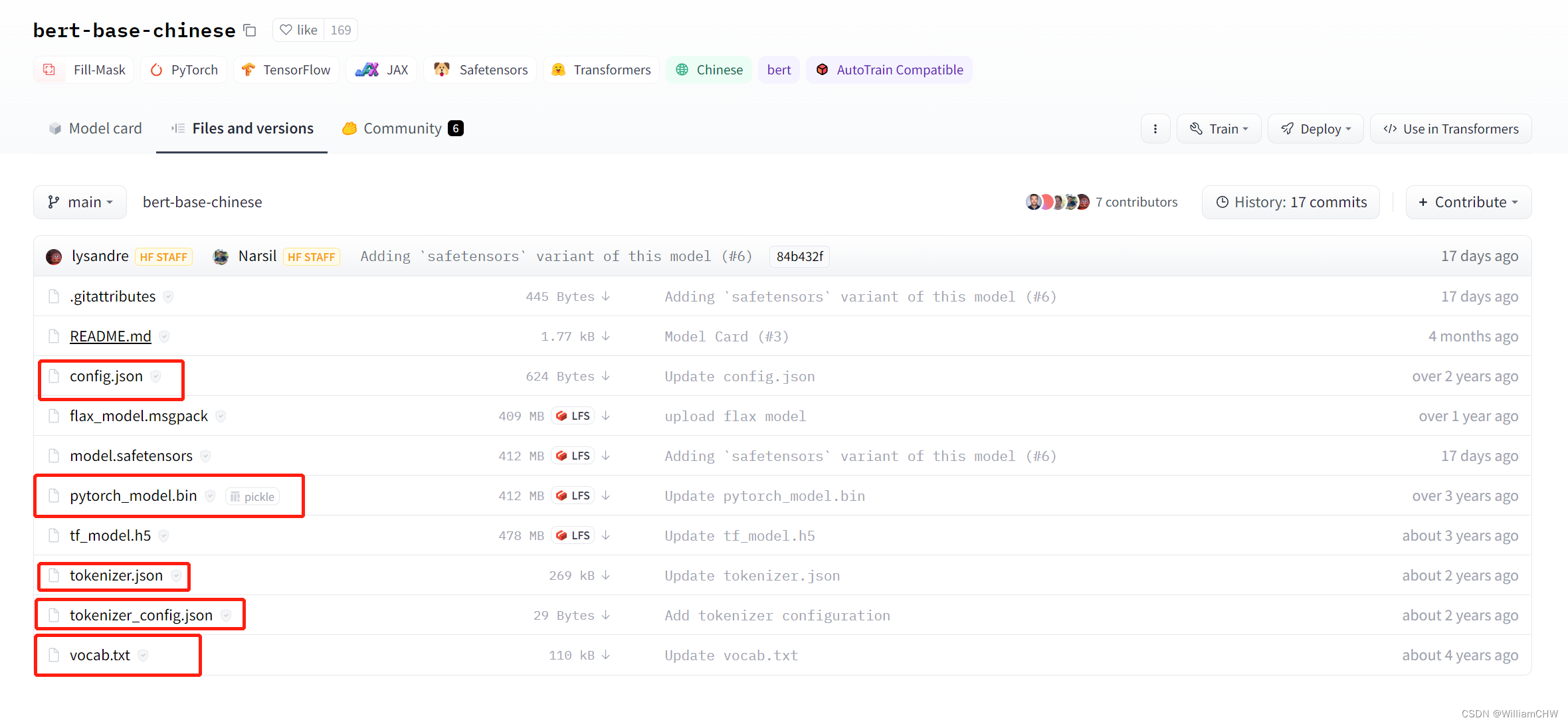 Pytorch Bert 中文分类 运行代码时候遇到的问题