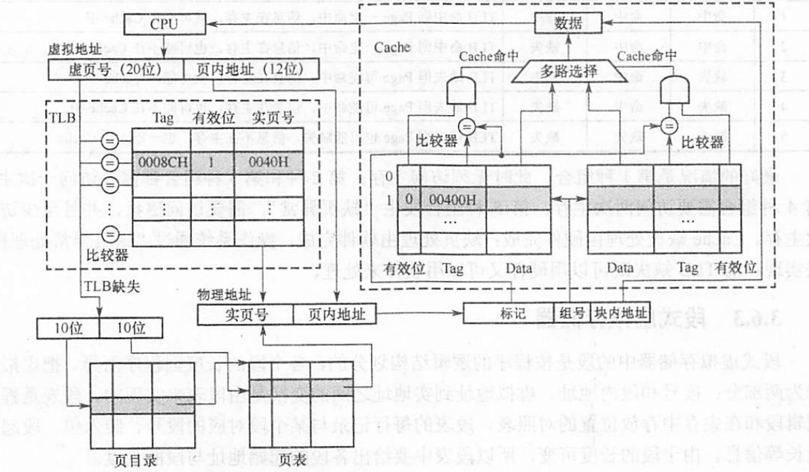 [外链图片转存失败,源站可能有防盗链机制,建议将图片保存下来直接上传(img-DJvrfpom-1685547904784)(C:/Users/16348/AppData/Roaming/Typora/typora-user-images/image-20230531230613796.png)]