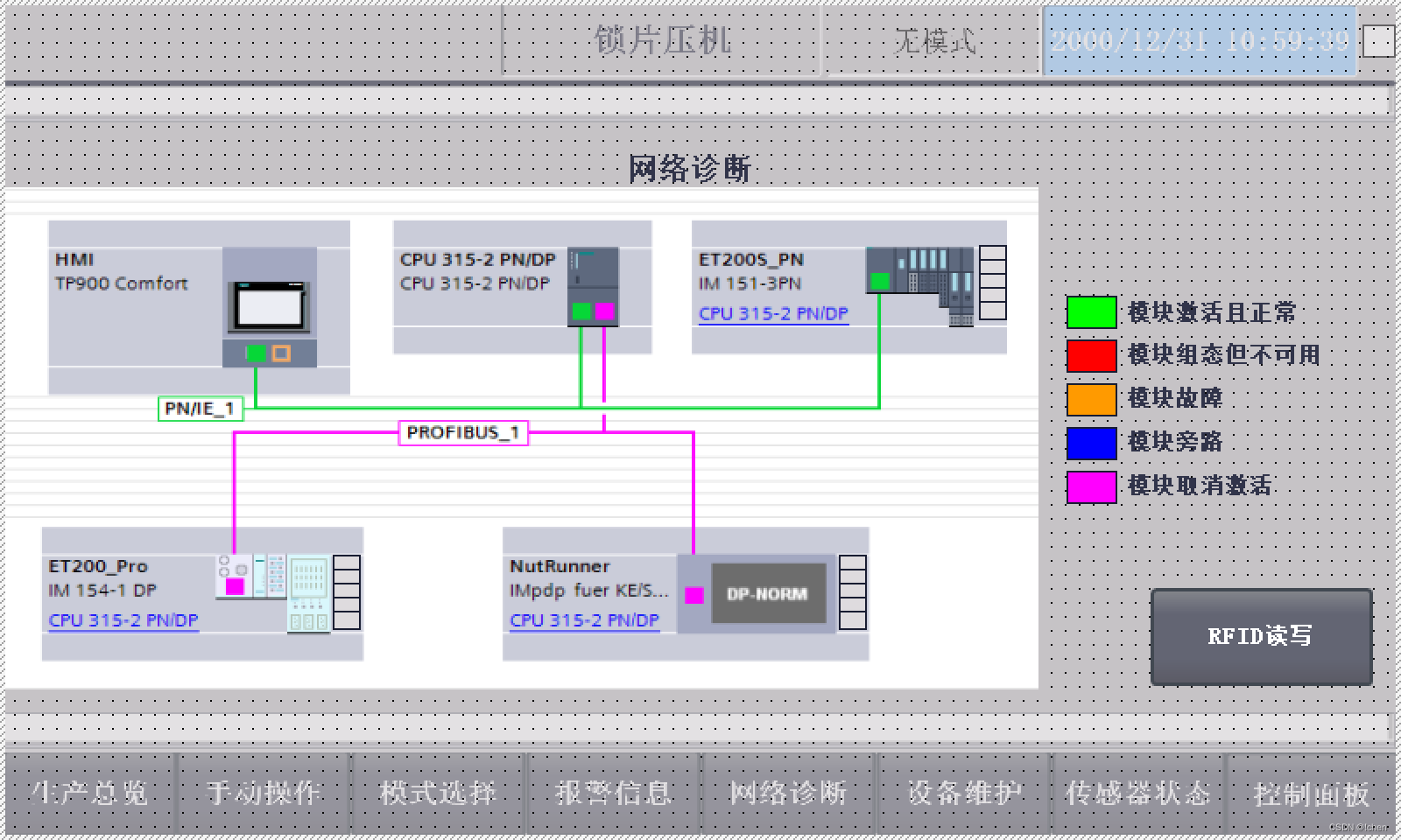 生まれのブランドで ☆動作保証☆ 三菱 PLC CPU装置 Q13UDHCPU その他