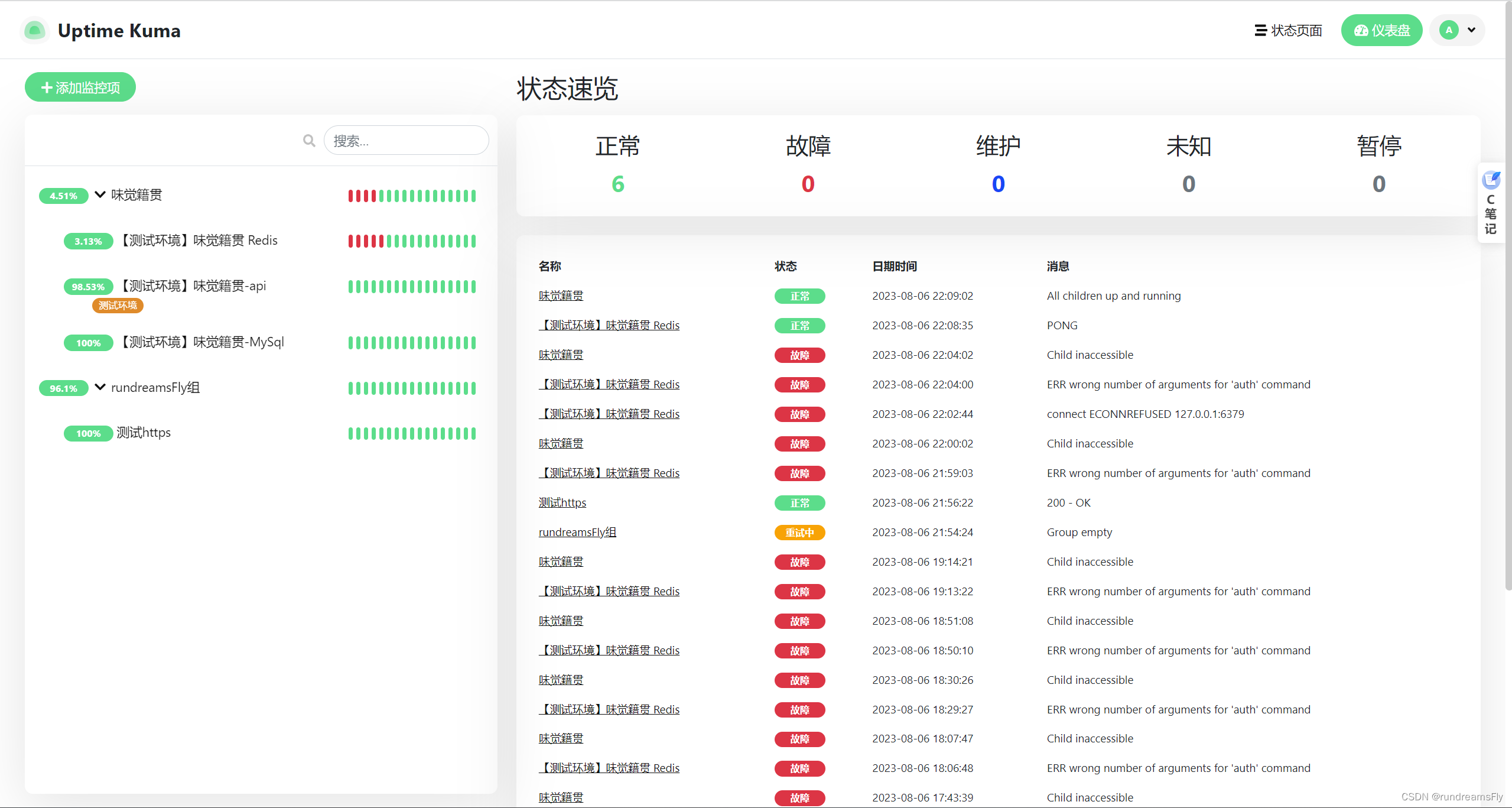 【云原生-Uptime Kuma】自动化运维监控工具-Uptime Kuma