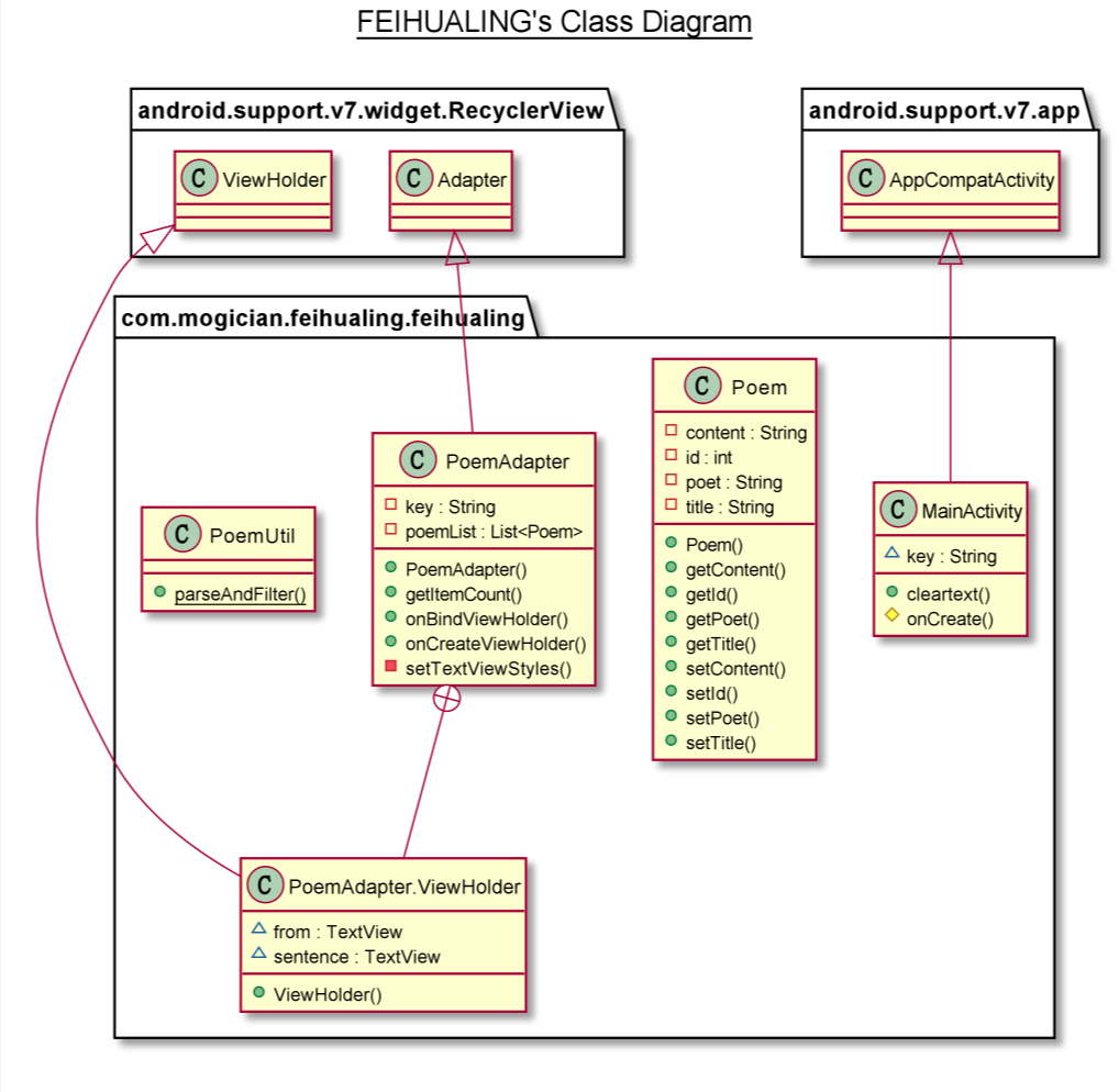 Android studio下直接生成UML类图的方法_android studio如何生成类图_Sunnyztg的博客-CSDN博客