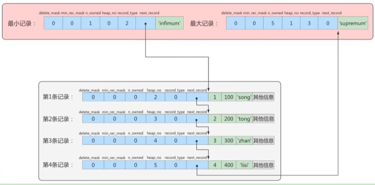 ここに画像の説明を挿入