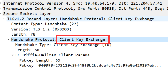 Clinet Key exchange报文