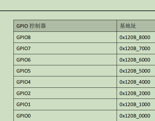 1725Y5V205K3NG3,1725Y5V205K3NG3 pdf中文资料,1725Y5V205K3NG3引脚图