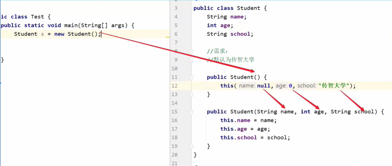 Java基础:面向对象进阶