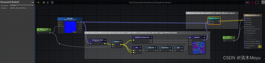 Amplify Shader Editor手册 Unity ASE(中文版)