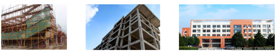 【java】ICO和注解-CSDN博客