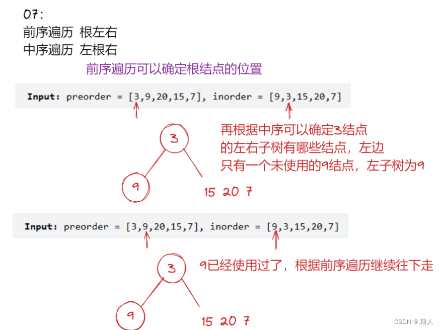 这里是引用