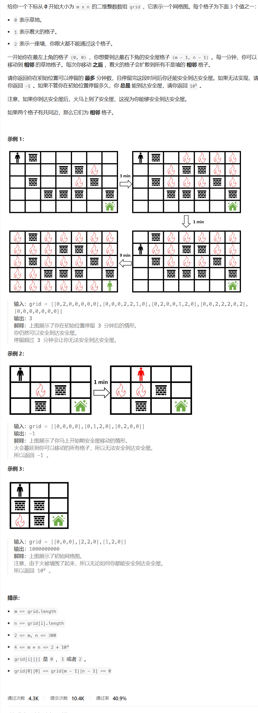 【LeetCode】每日一题 2023_11_9 逃离火灾（bfs 练习）