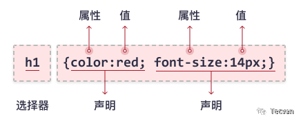 ここに画像の説明を挿入