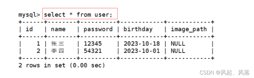 【MySQL】数据库——表操作