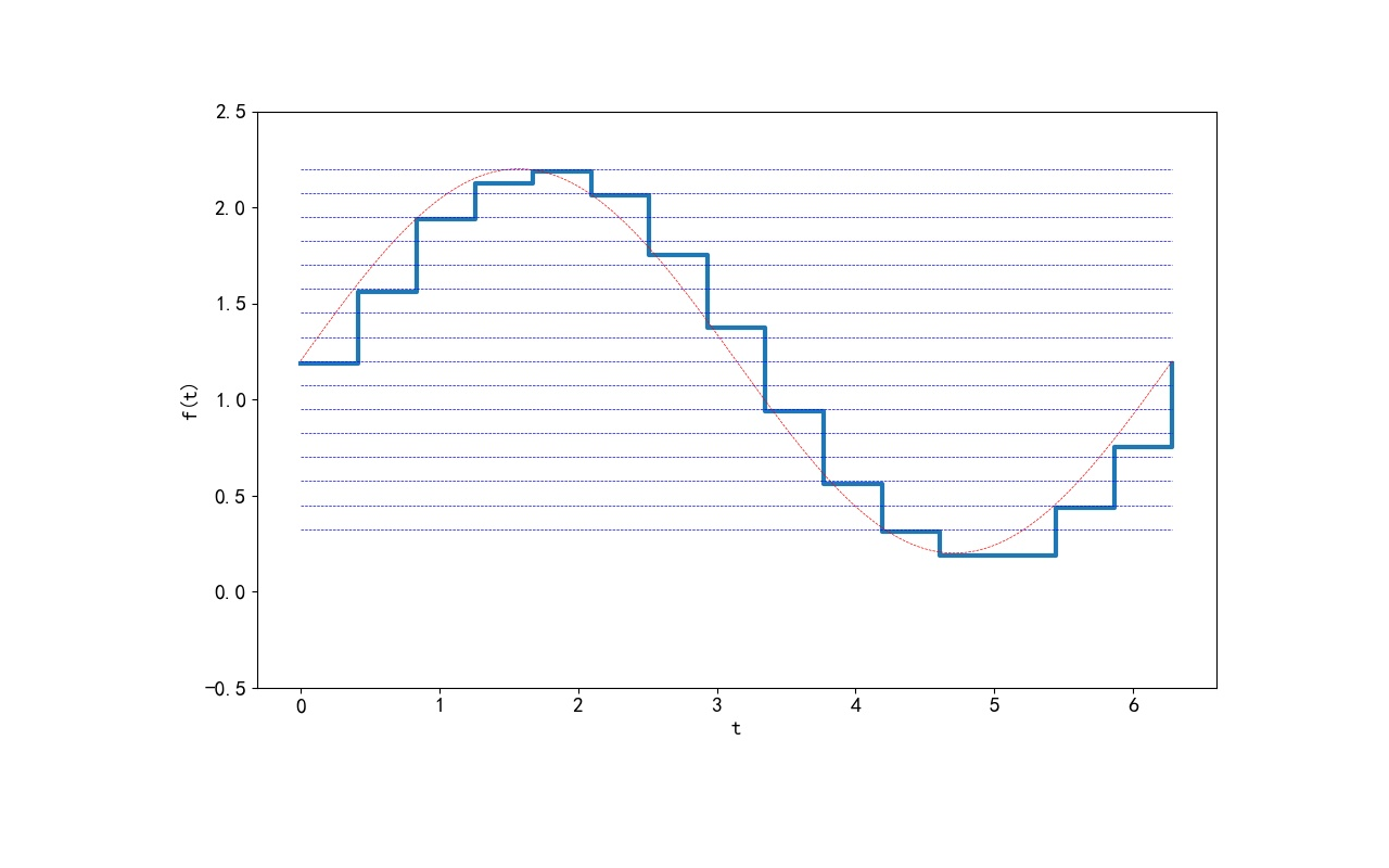 GM1682153419_1280_800.MPG|_-20